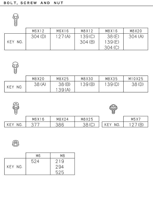Partial Engine